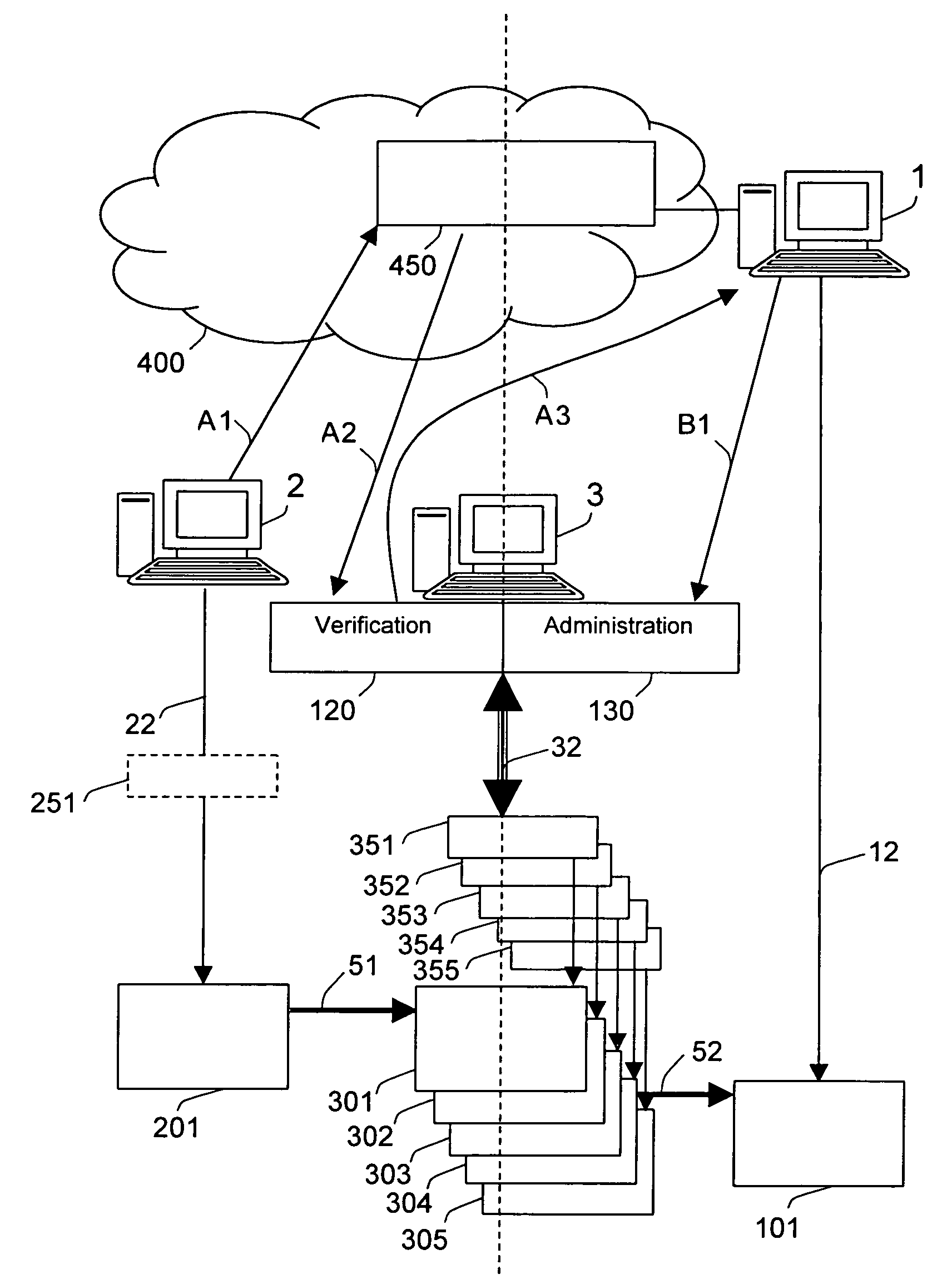 Computer implemented method and system for rapid verification and administration of fund transfers and a computer program for performing said method