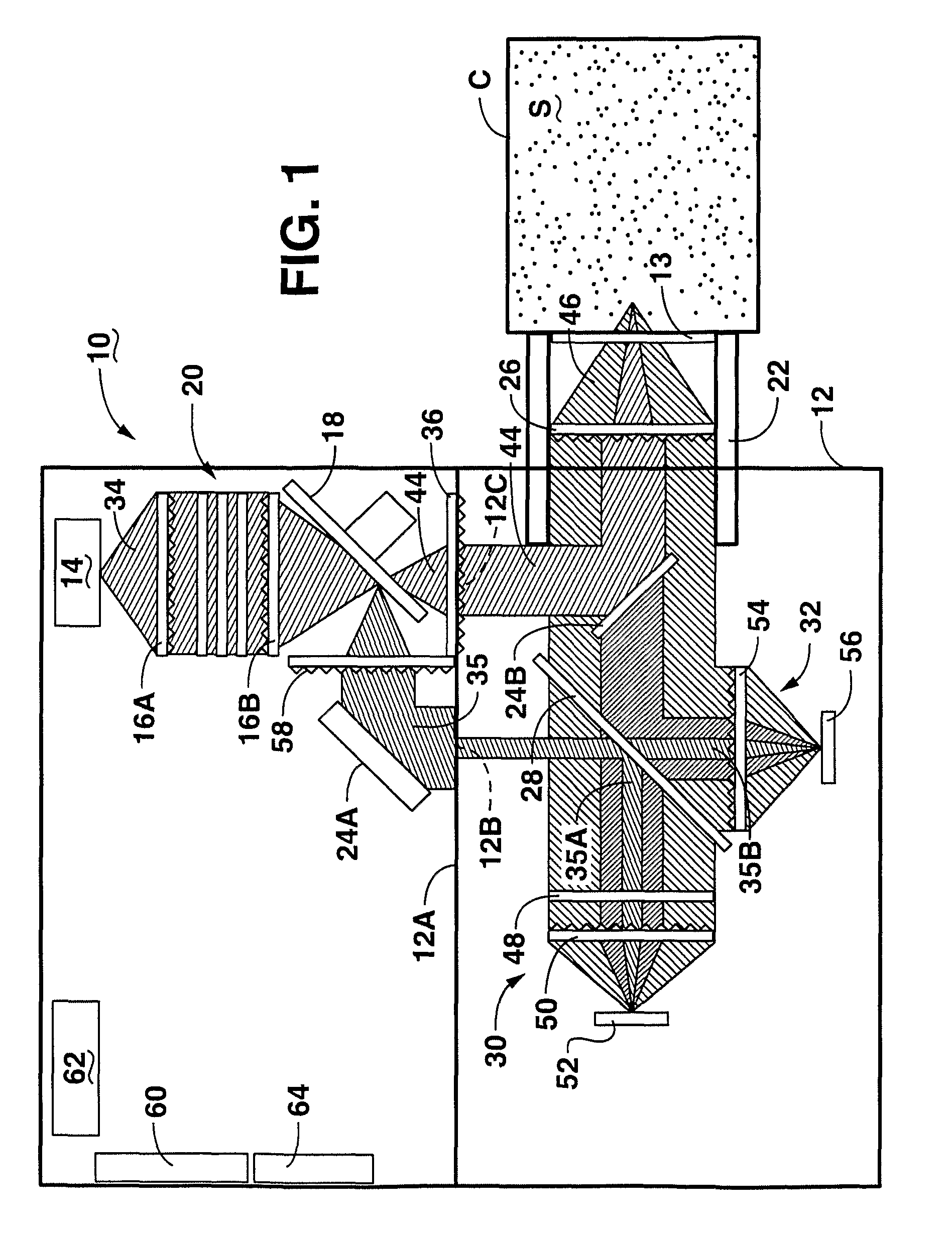 Optical analysis system and elements to isolate spectral region