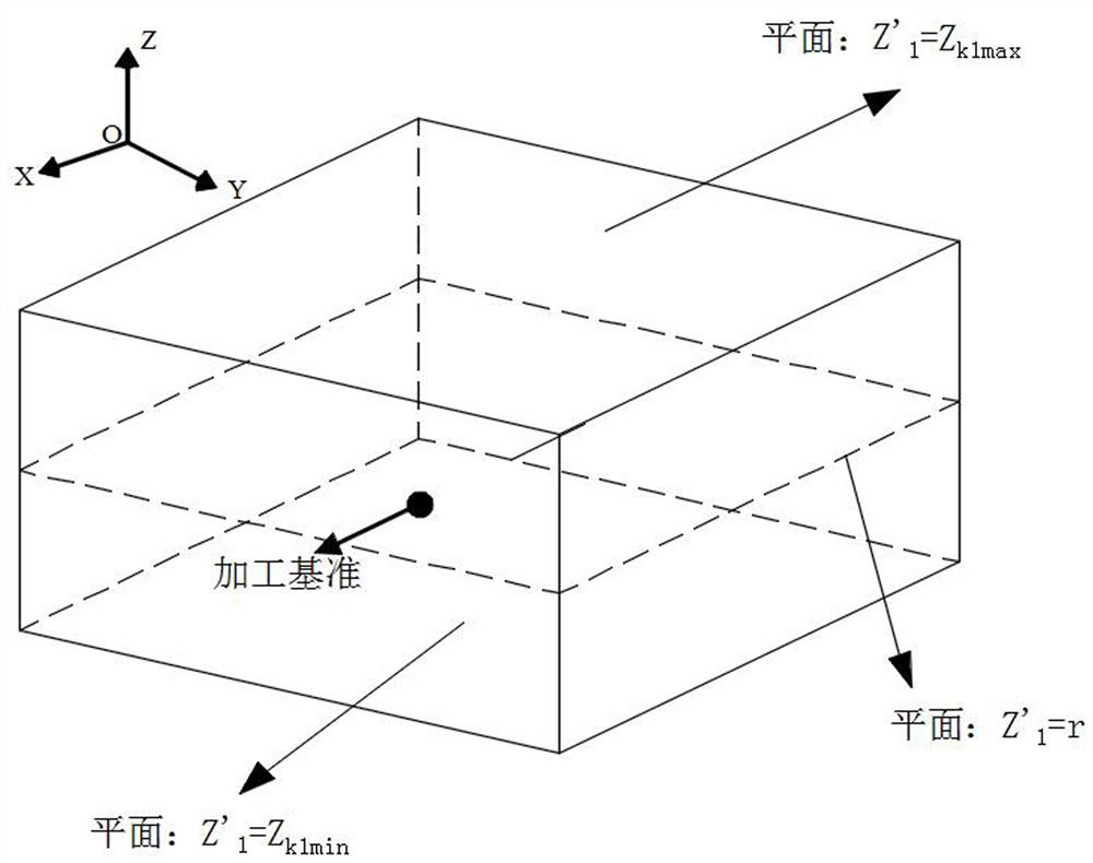 Benchmark selection method for minimizing hole site errors of large component group hole machining