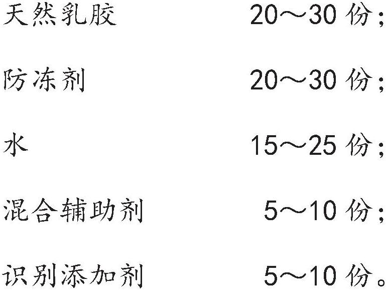 Tire repair liquid with high discrimination degree and preparation method thereof