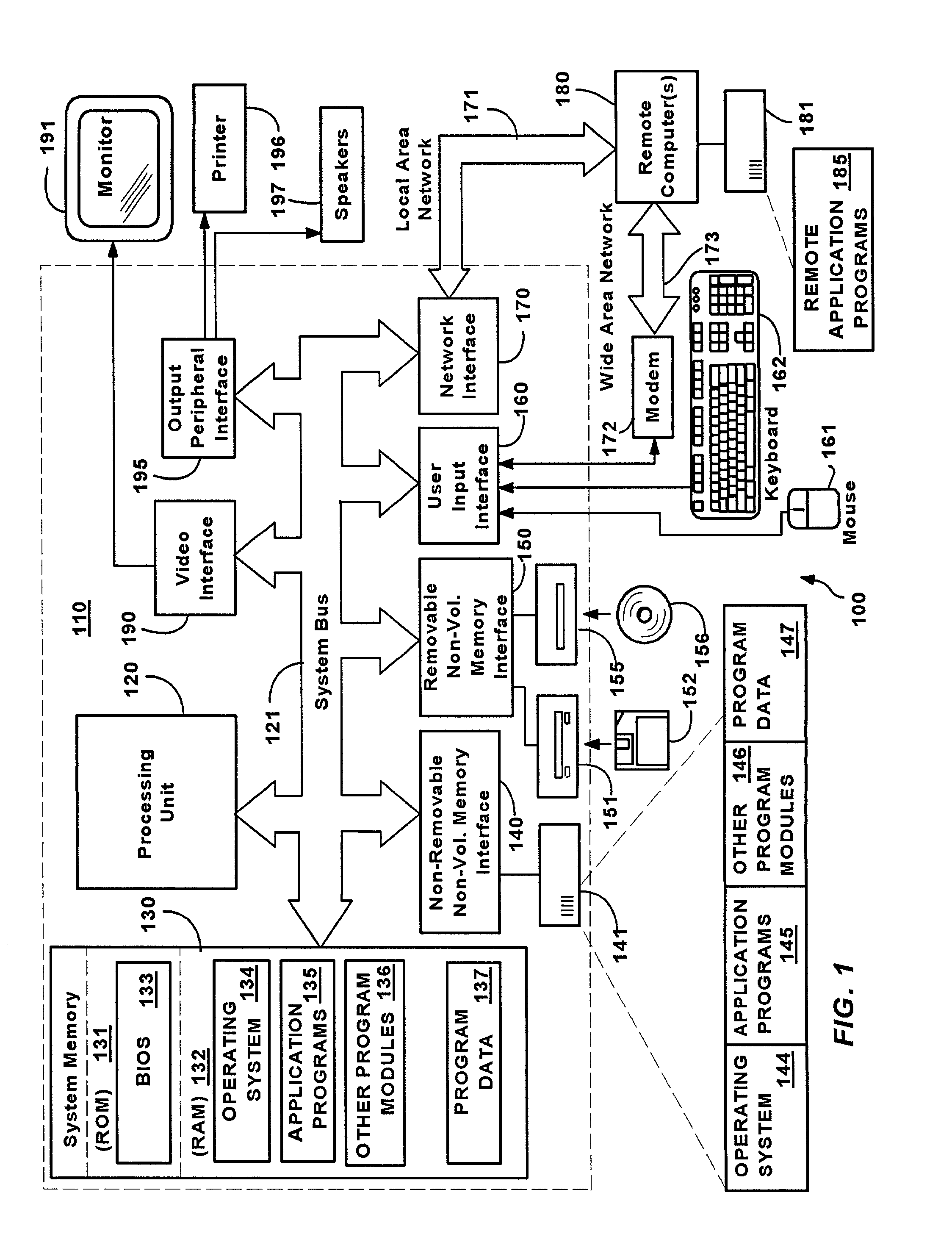 Method and system for representing and displaying digital ink