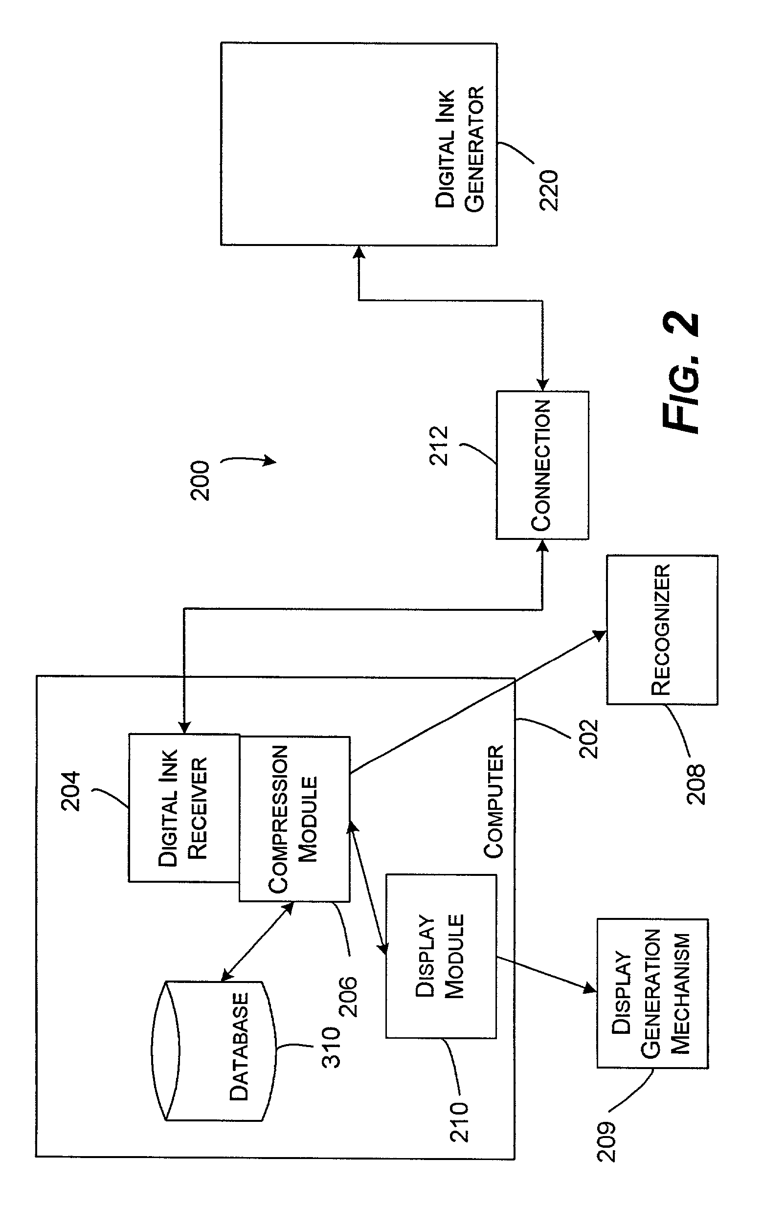 Method and system for representing and displaying digital ink