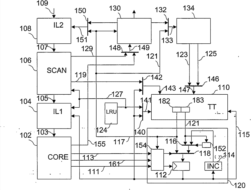 Cache system and method