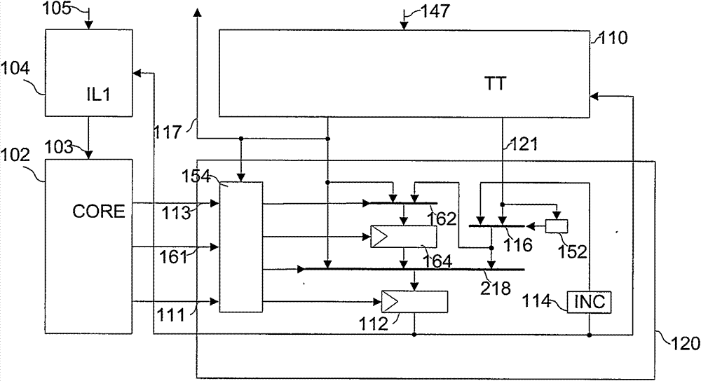 Cache system and method