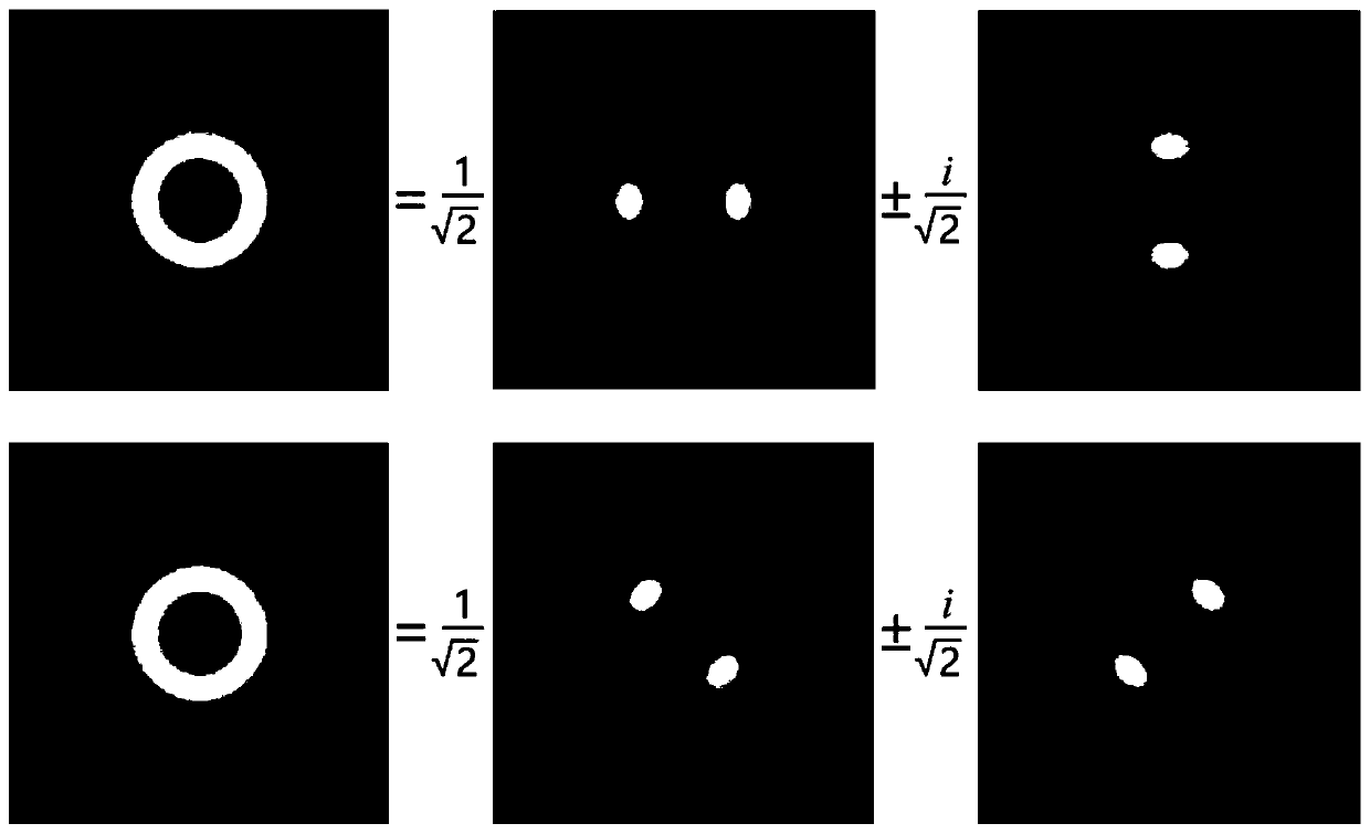 A Device for Directly Generating Narrow Linewidth Vortex Lasers