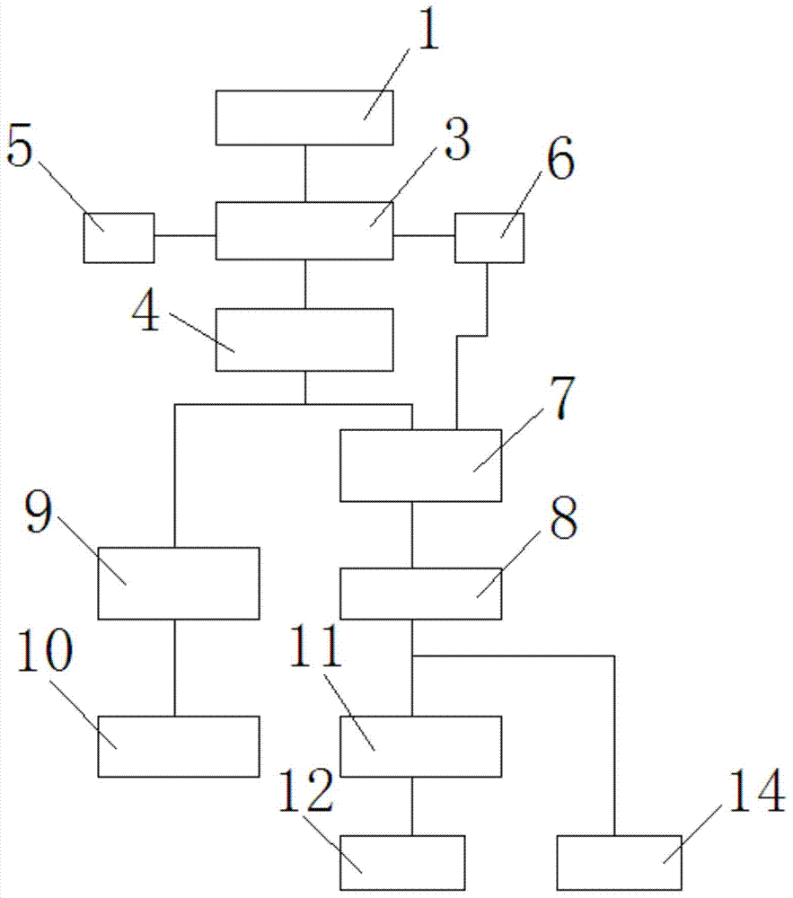 Soil restoration device with smashing function