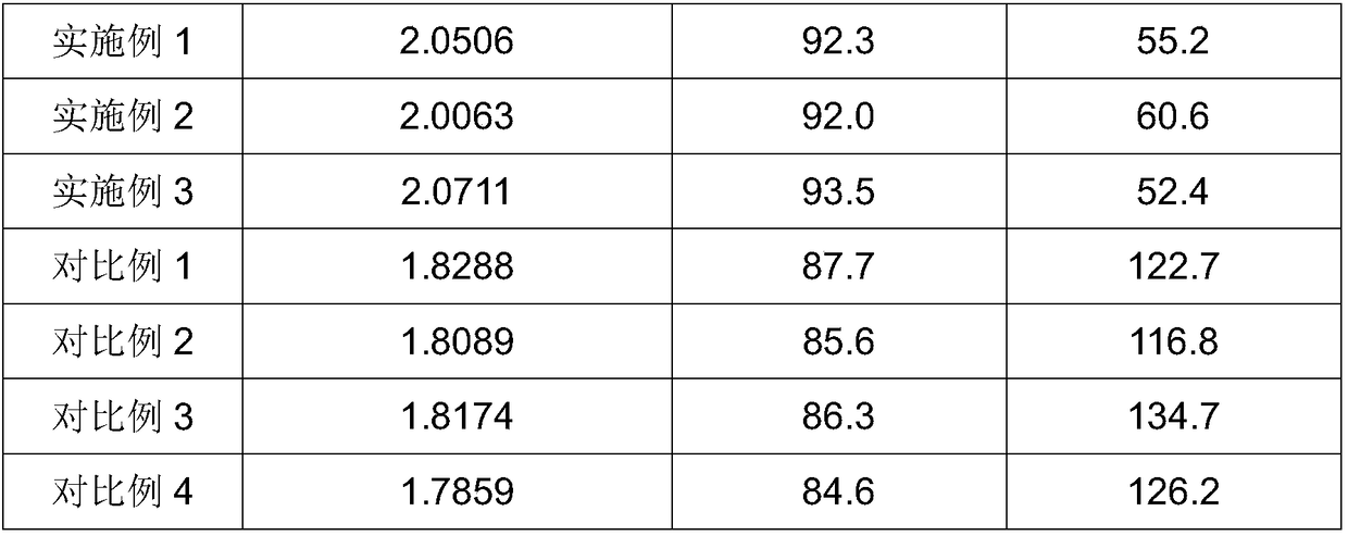 Manufacturing method of all solid state power lithium ion battery