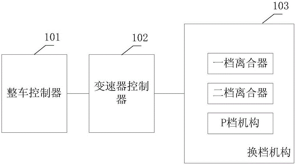 Two-gear speed changing system and method of electric car and electric car