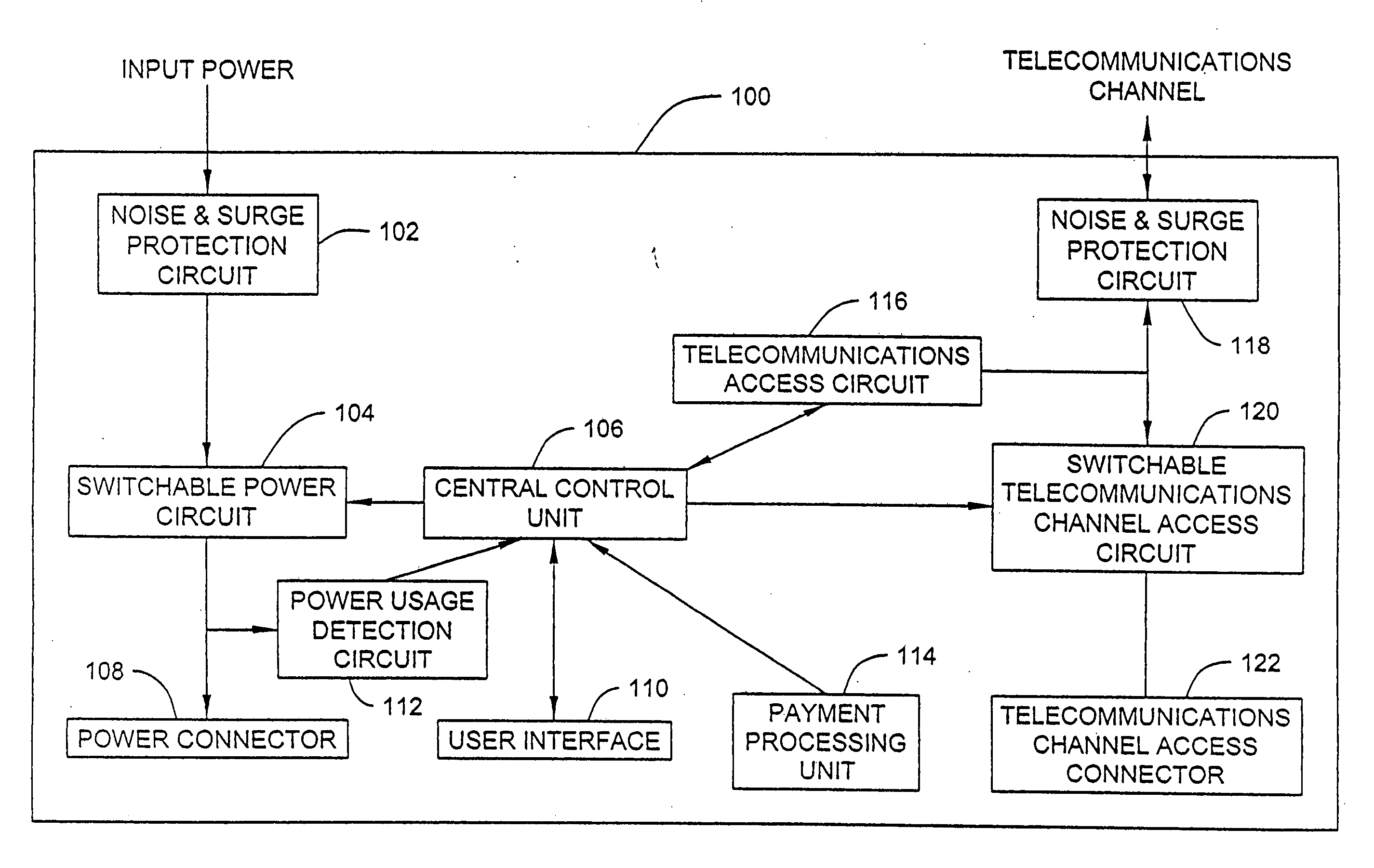 Power and telecommunications access vending machine