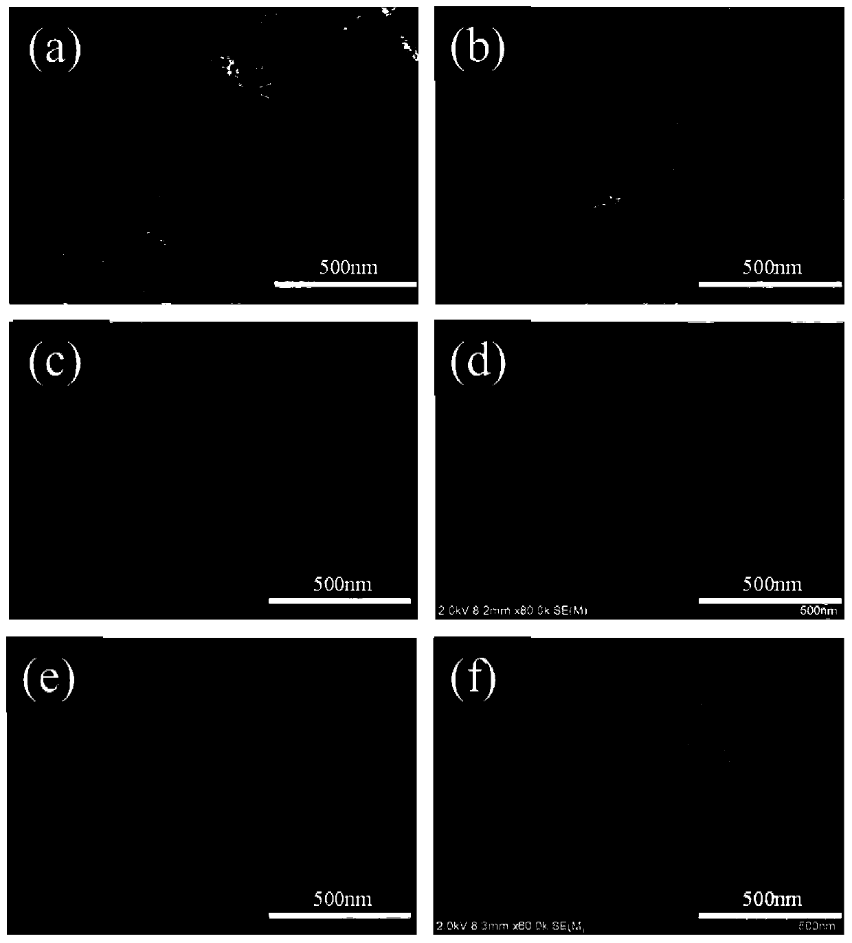 Spherical molybdenum disulfide/copper sulfide nanometer composite material and preparation method thereof