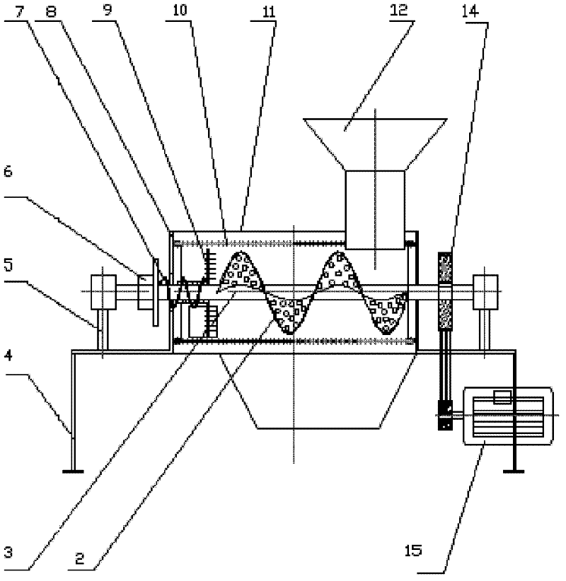 Extrusion soil breaker