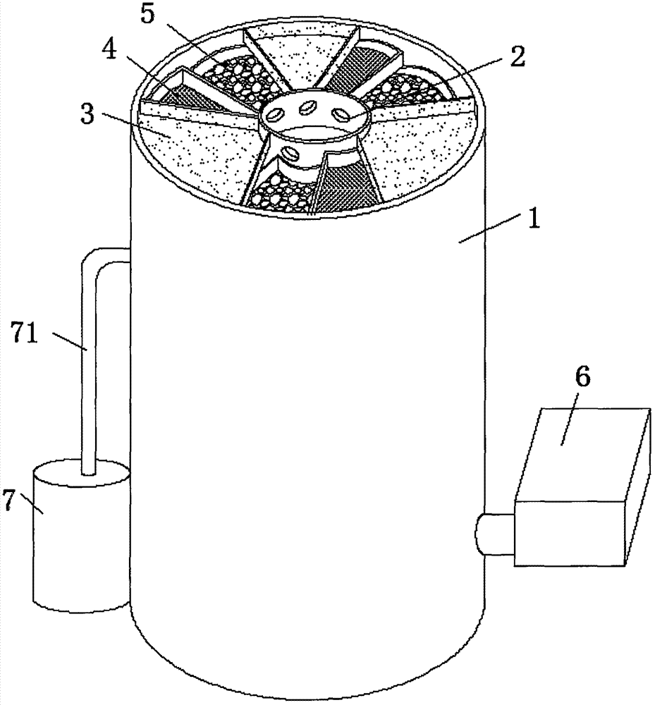 Device and method capable of recovering soot particulate matters