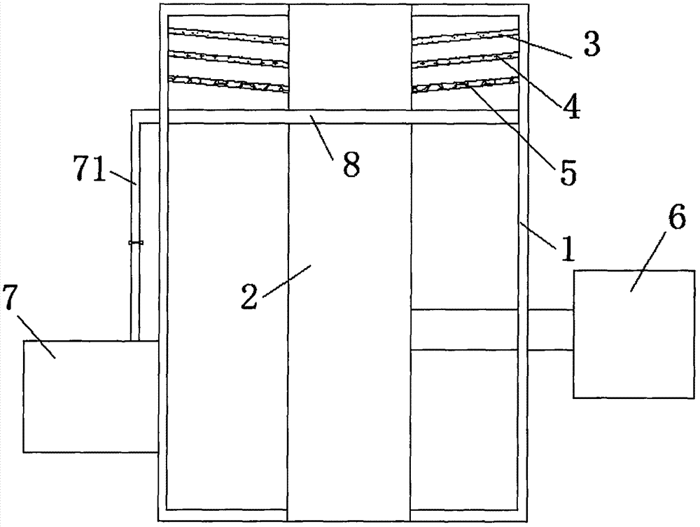 Device and method capable of recovering soot particulate matters