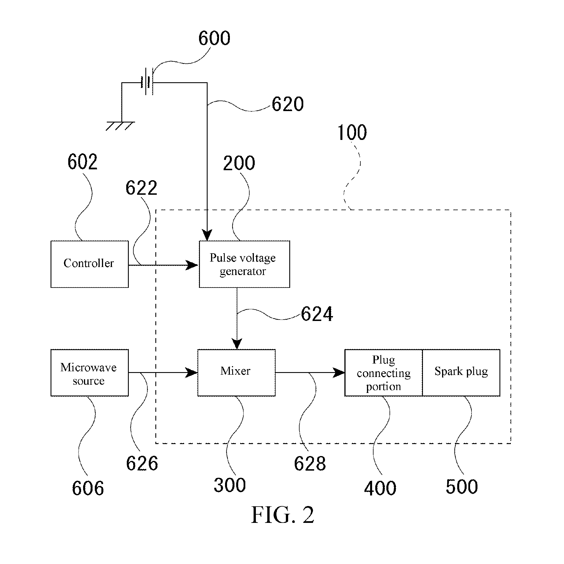 Mixer, matching device, ignition unit, and plasma generator