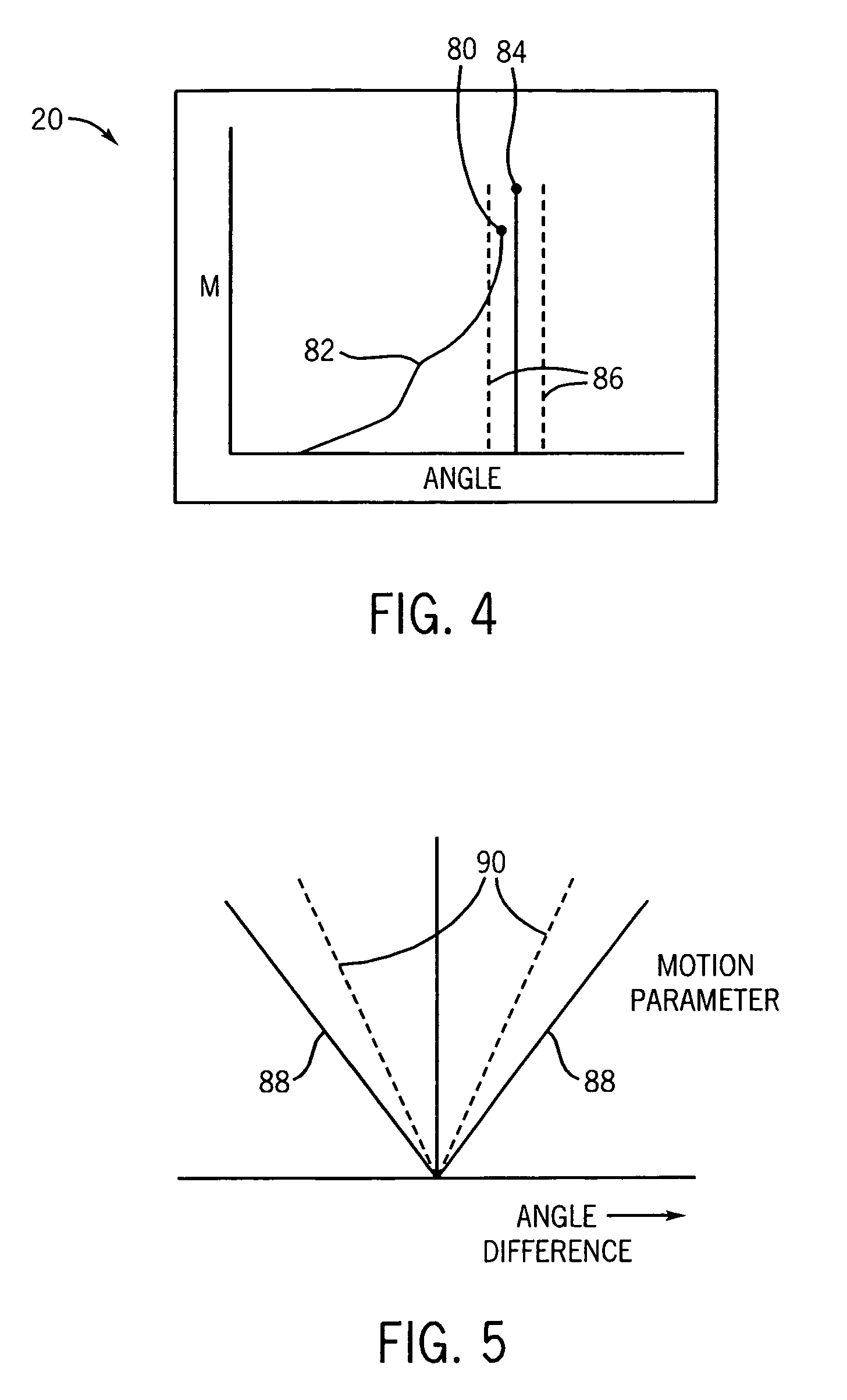 Training device for muscle activation patterns