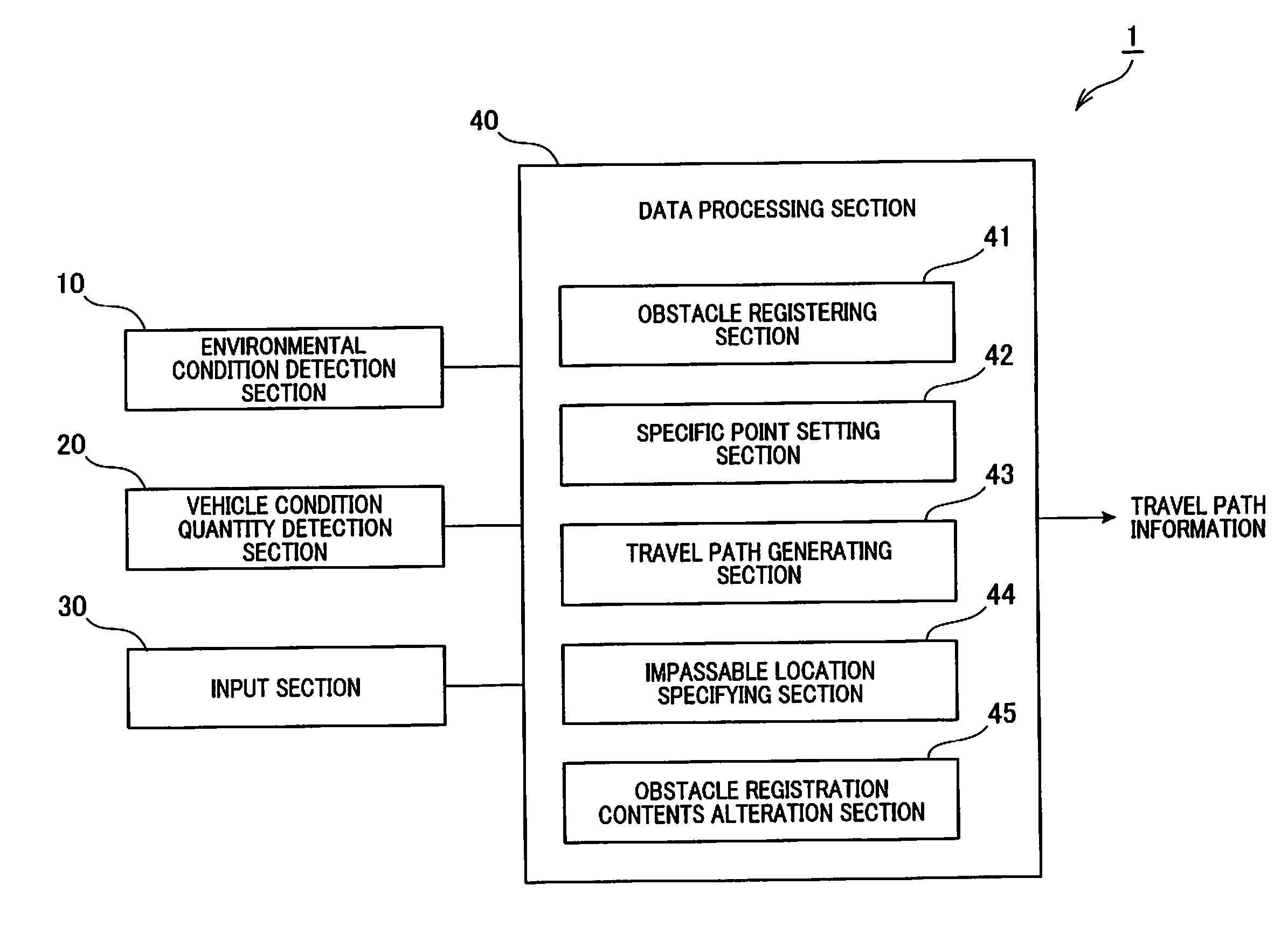 Vehicle travel path generating apparatus