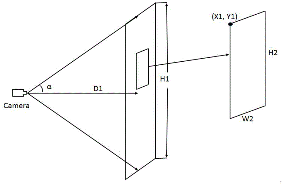 Vision following method based on monocular gesture recognition