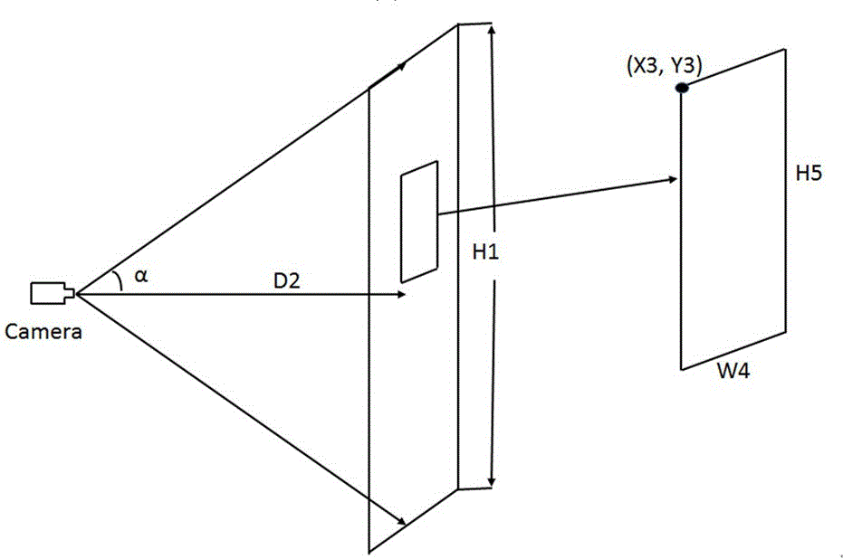 Vision following method based on monocular gesture recognition