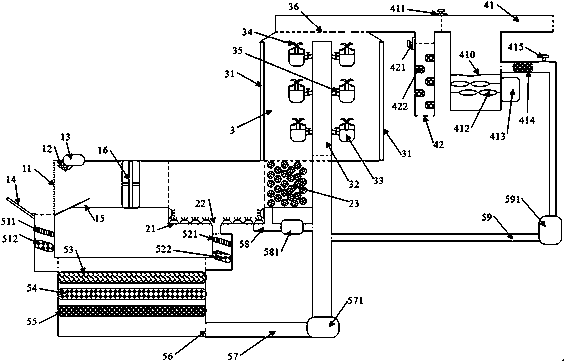 Low-noise indoor fresh air system