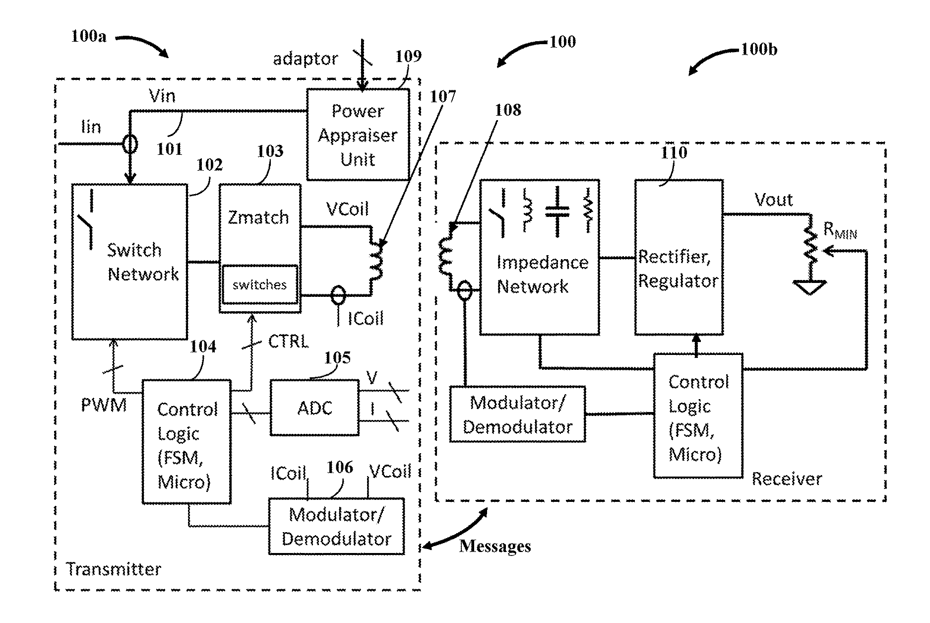 Input power appraisal based wireless power system