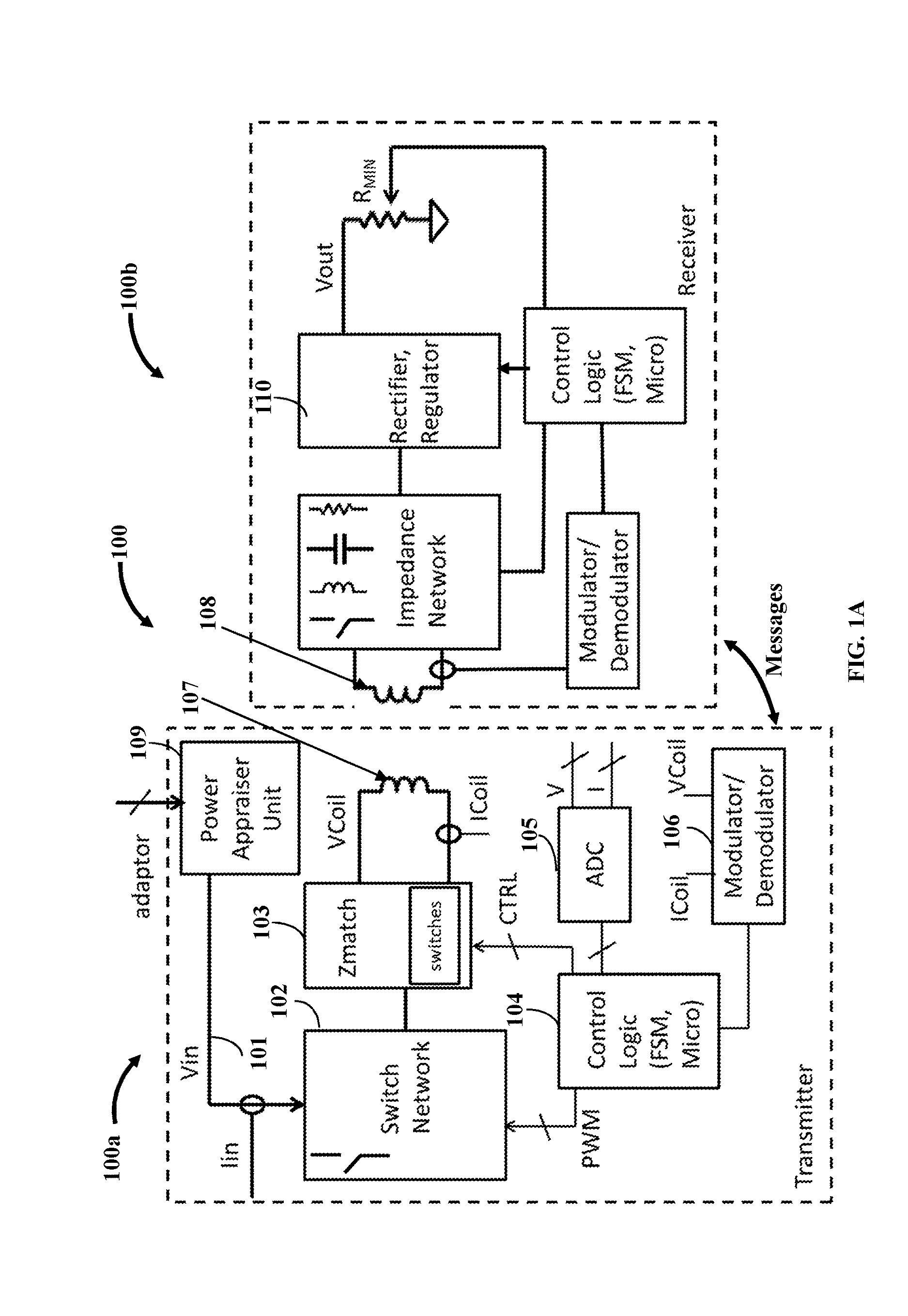 Input power appraisal based wireless power system