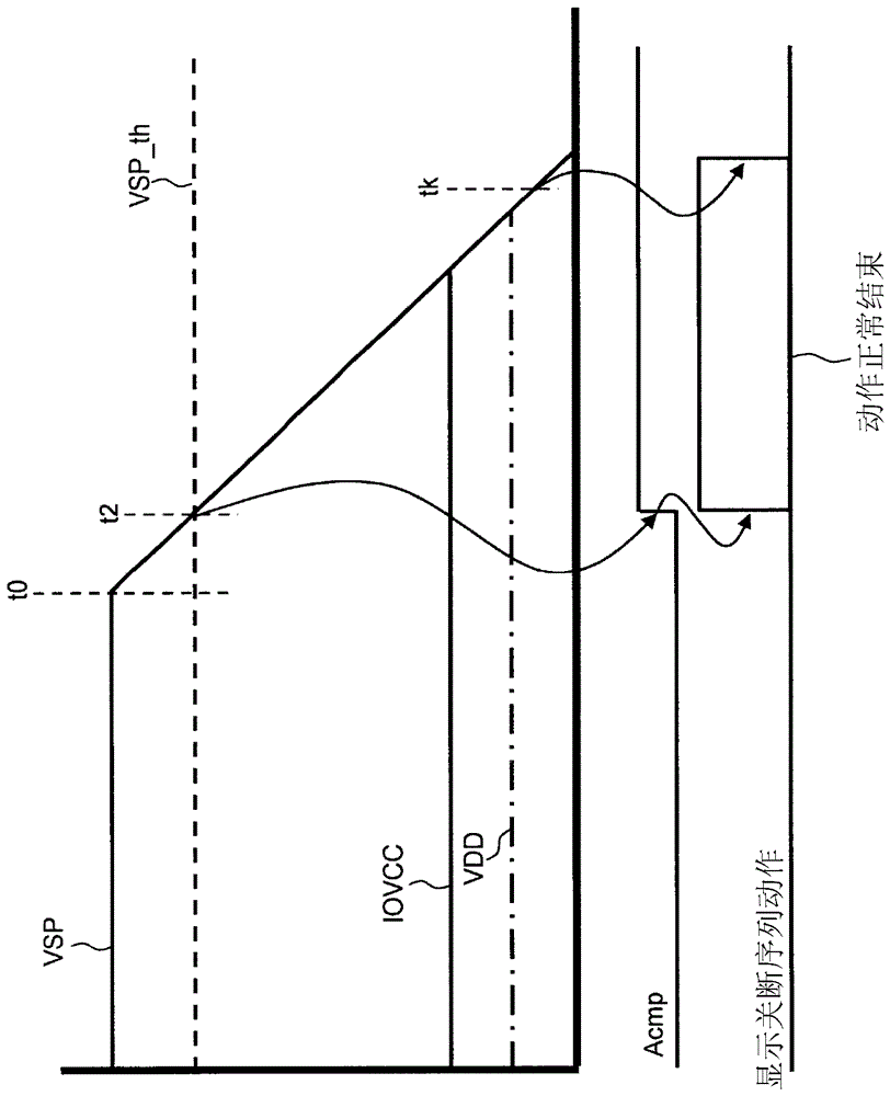 Semiconductor device and electronic apparatus