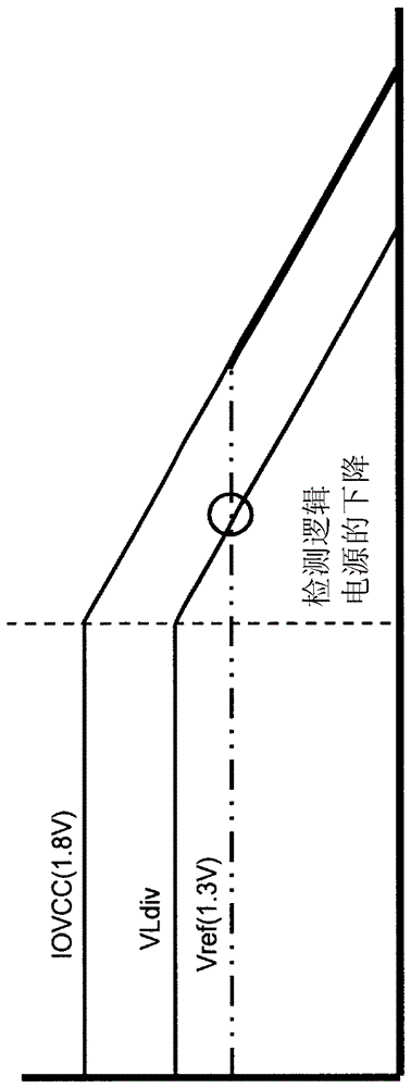 Semiconductor device and electronic apparatus