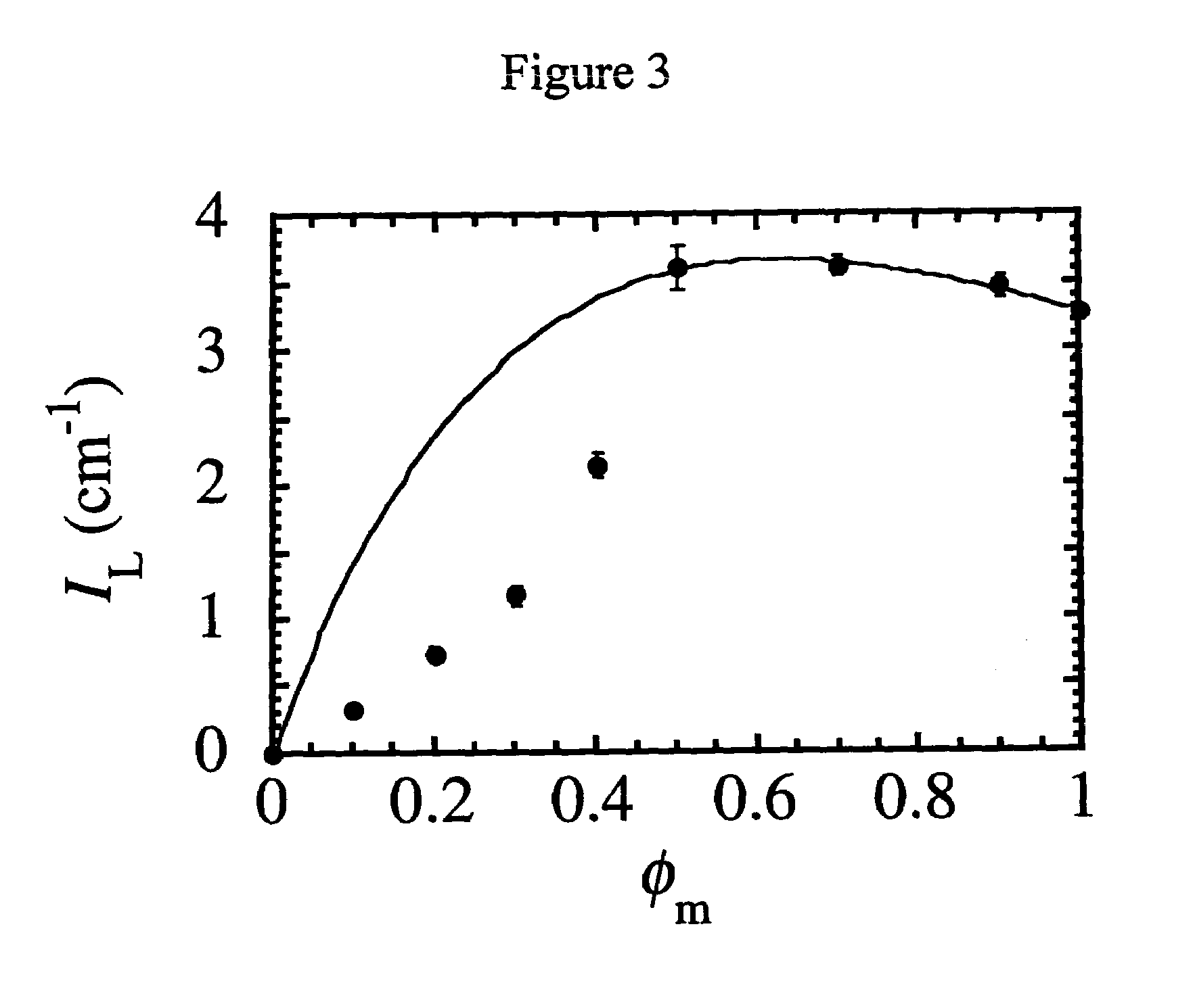 Disaggregation of asphaltenes in incompatible petroleum oil mixtures