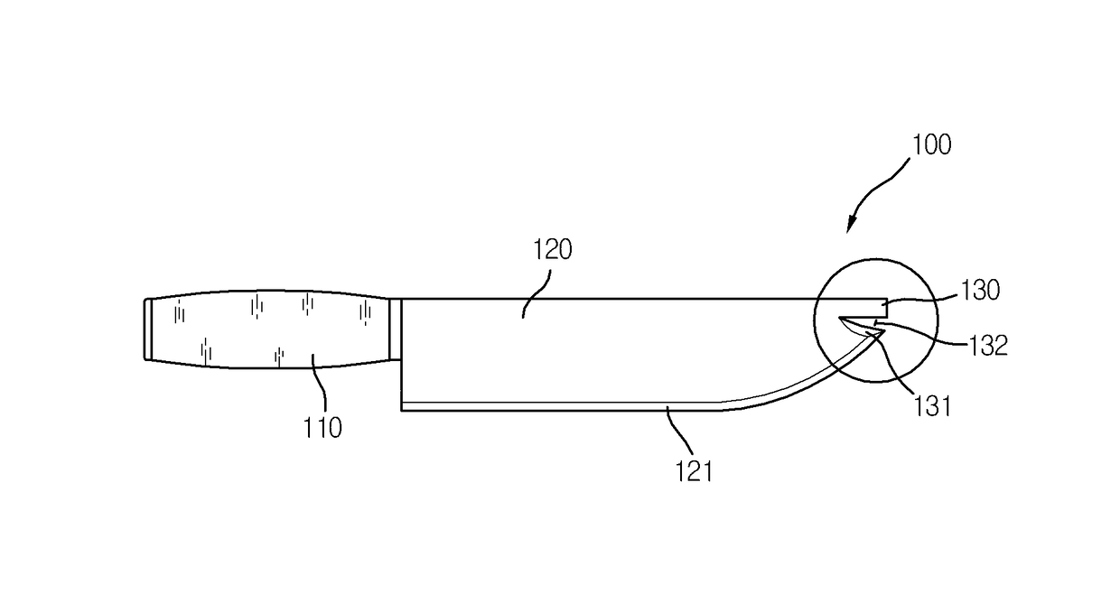 Knife and scissors provided with protection means