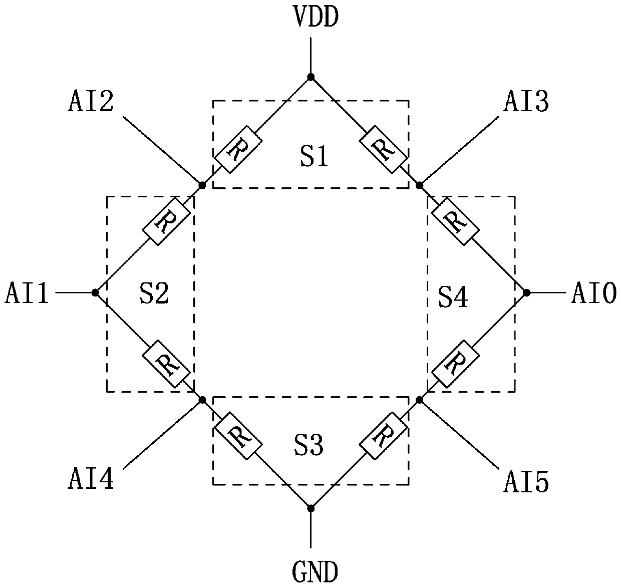 Center-of-gravity measurement human body electronic scale and measurement method