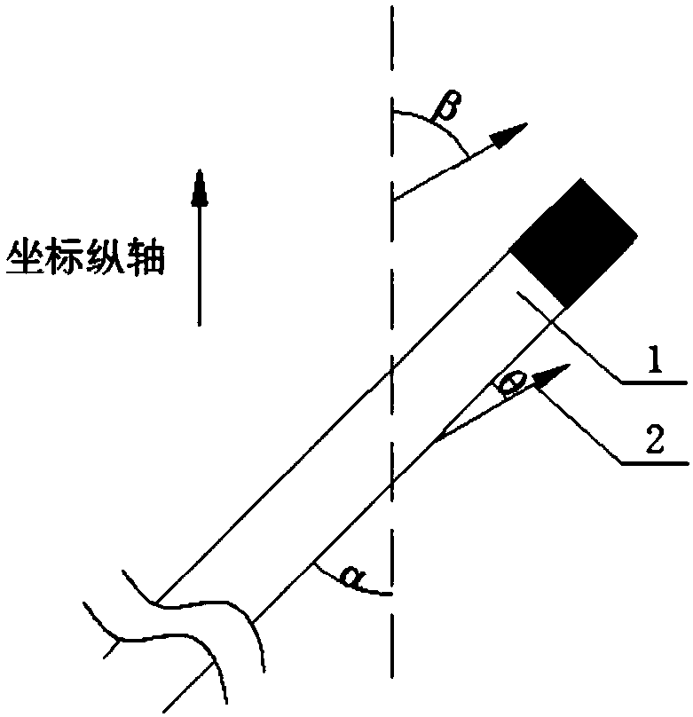 Stress concentration-based outburst risk identification method for coal roadway tunneling working surface