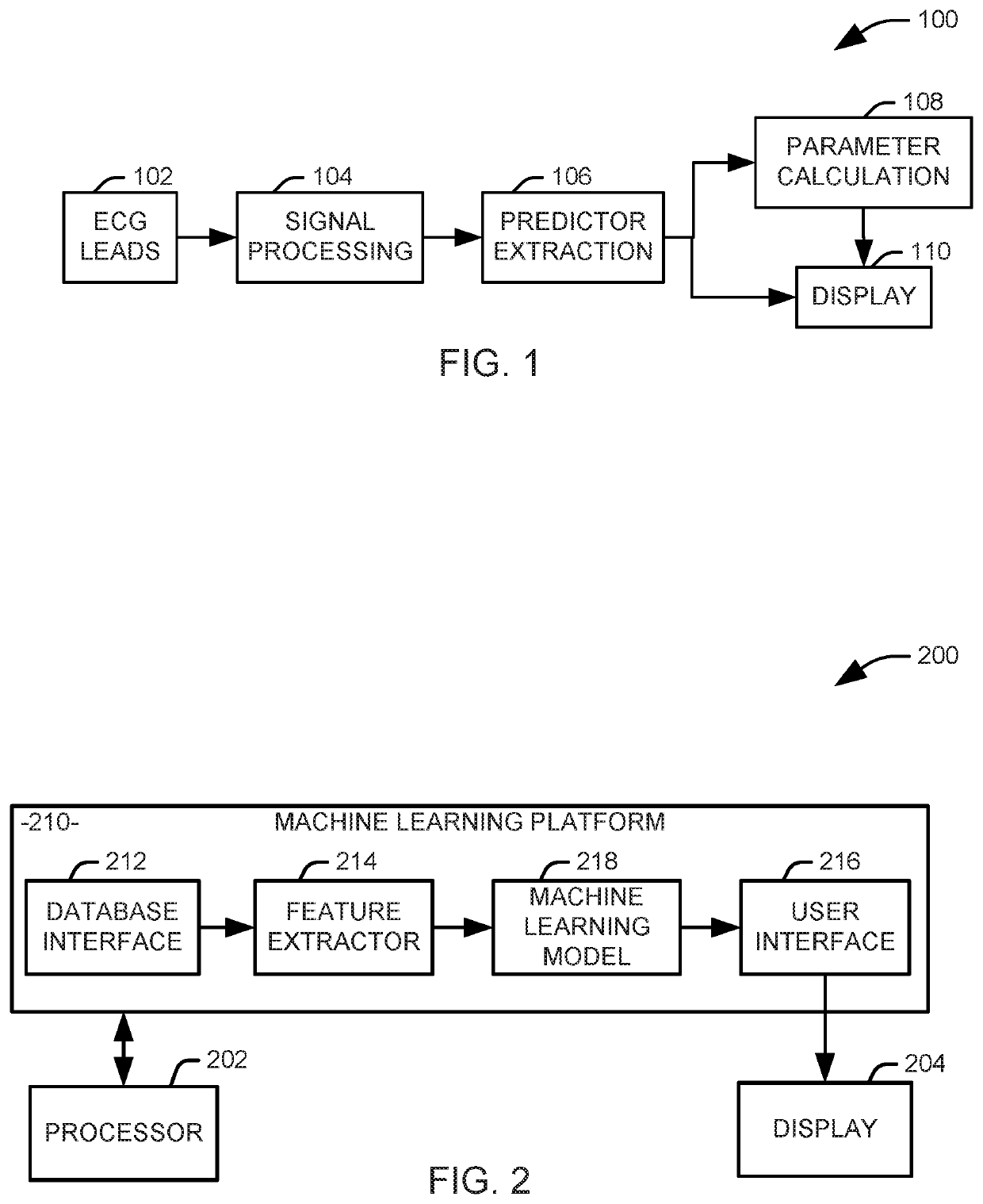 Frequency analysis for predicting left ventricular dysfunction