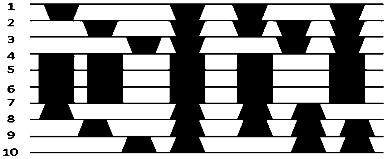 HDI printed circuit board manufacturing method and HDI printed circuit board