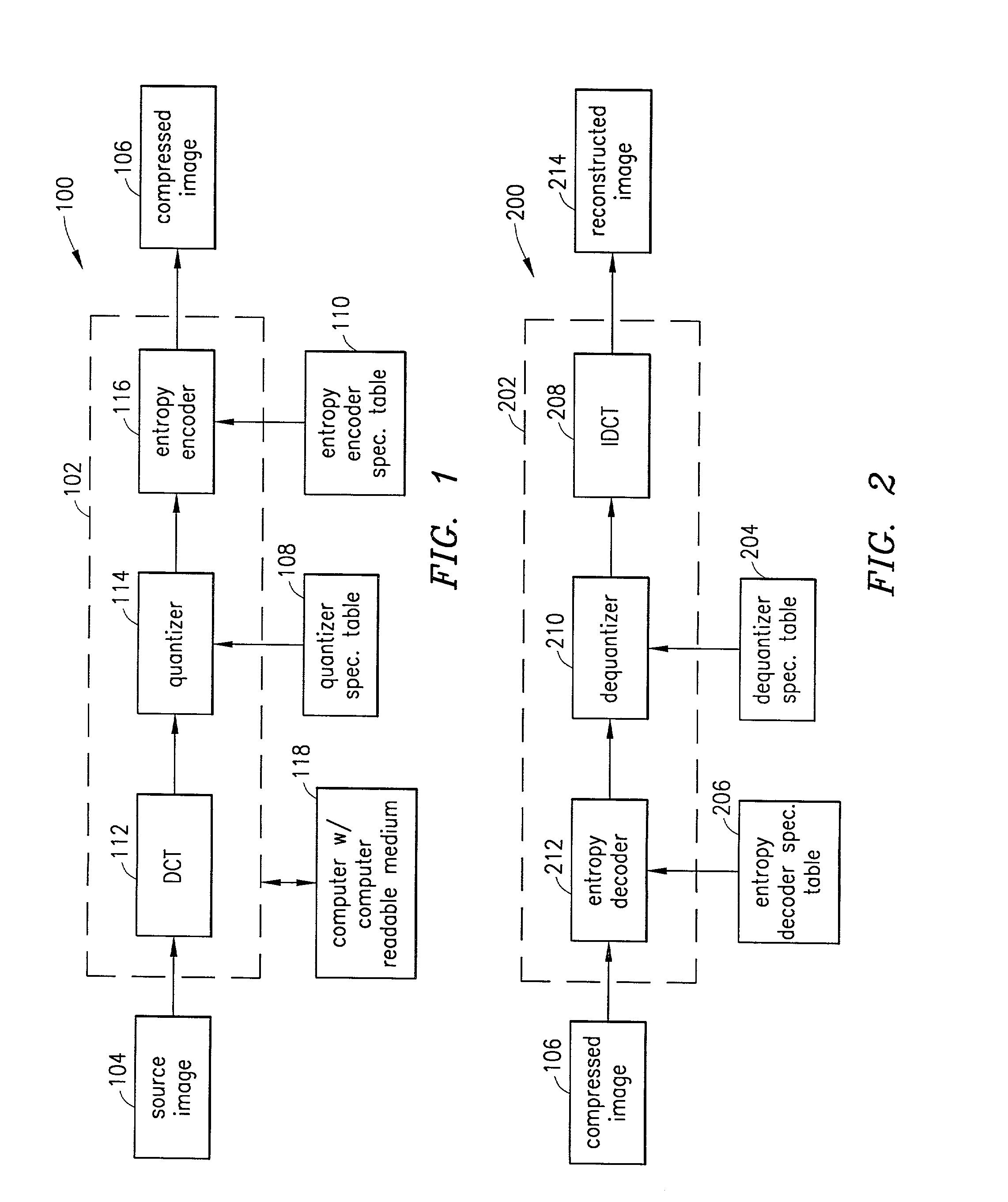 Signaling adaptive-quantization matrices in JPEG using end-of-block codes