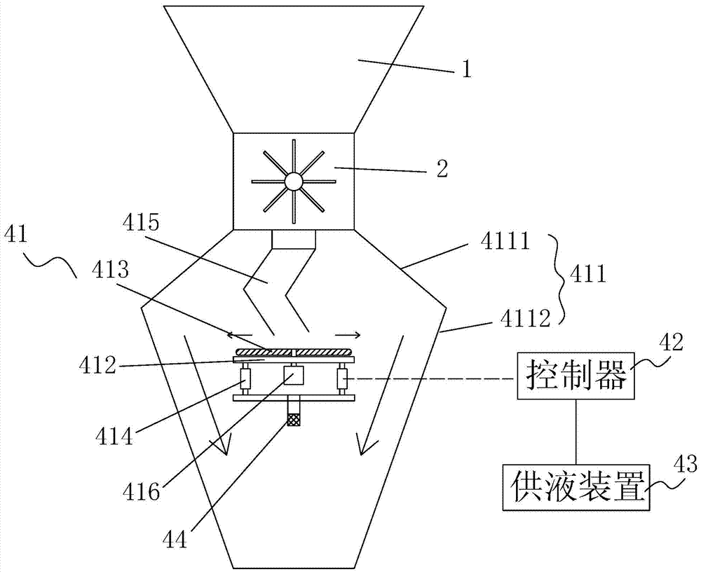 A seed coating machine and its on-line control device and method for seed medicine coordination