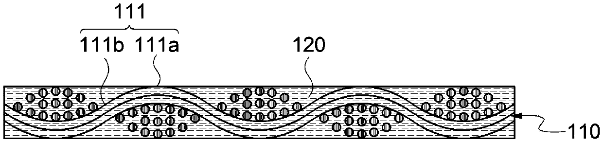 Prepreg and method for manufacturing the same