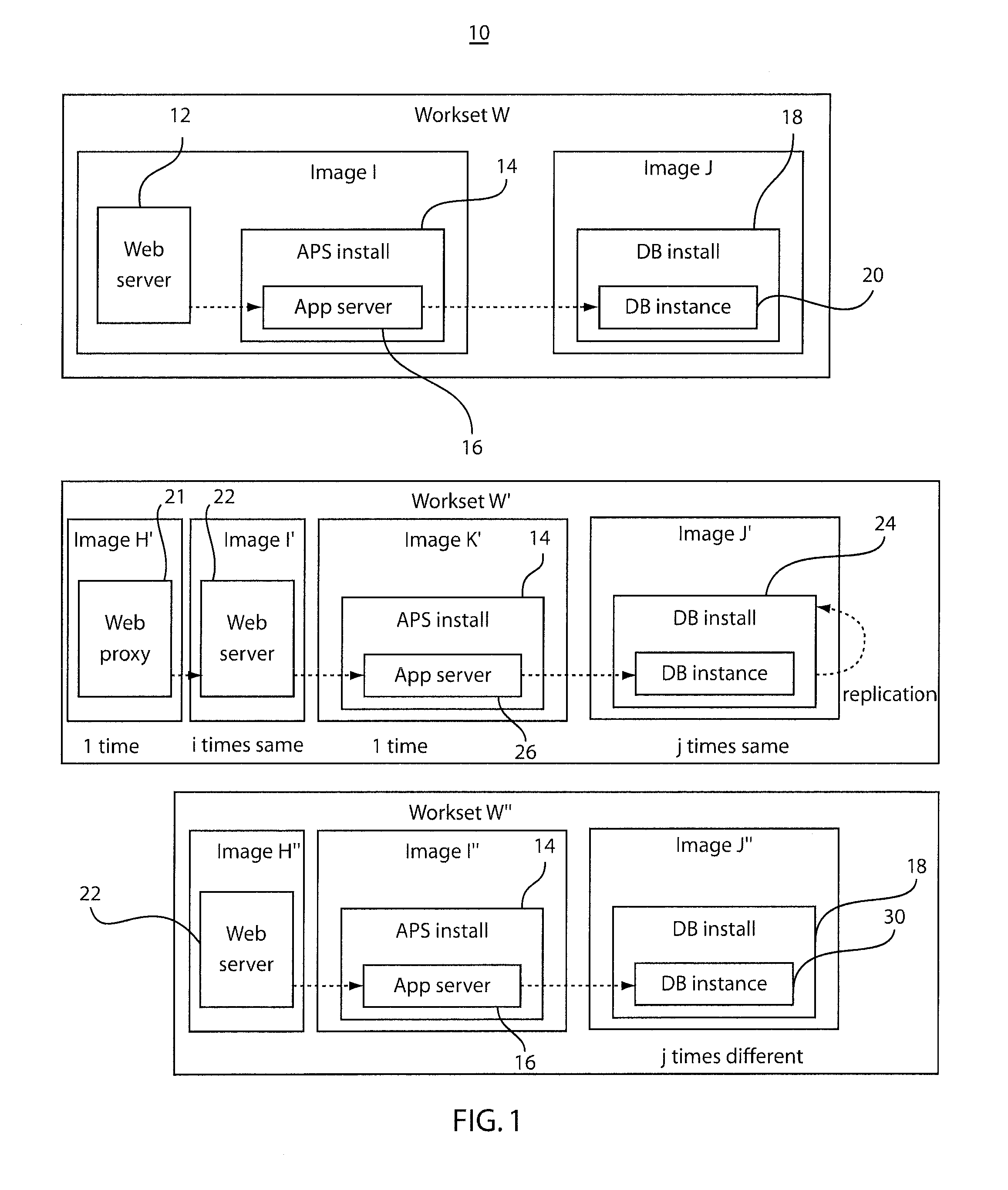 Multi-image migration system and method