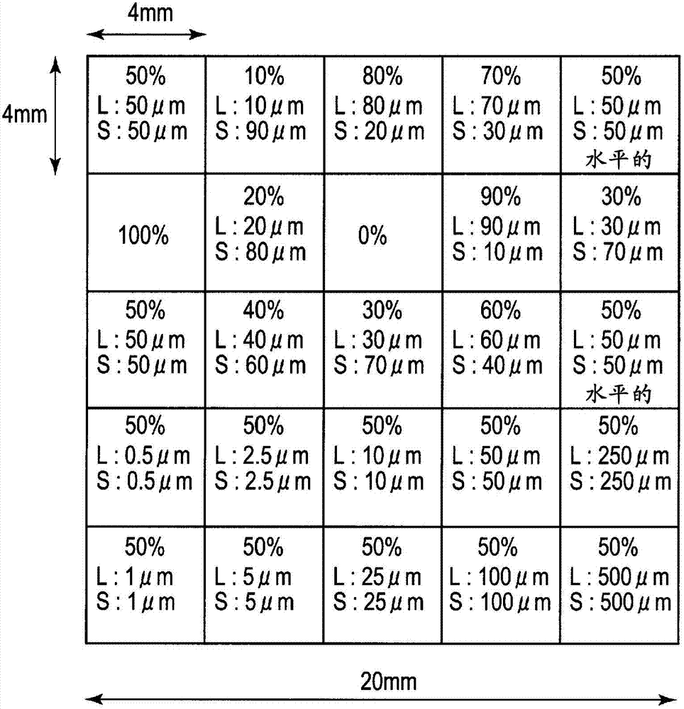 Polishing agent and method for polishing substrate using the polshing agent