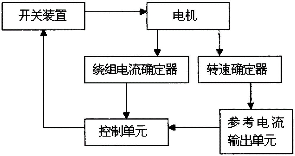 Photoelectric complementary system of oilfield pumping unit