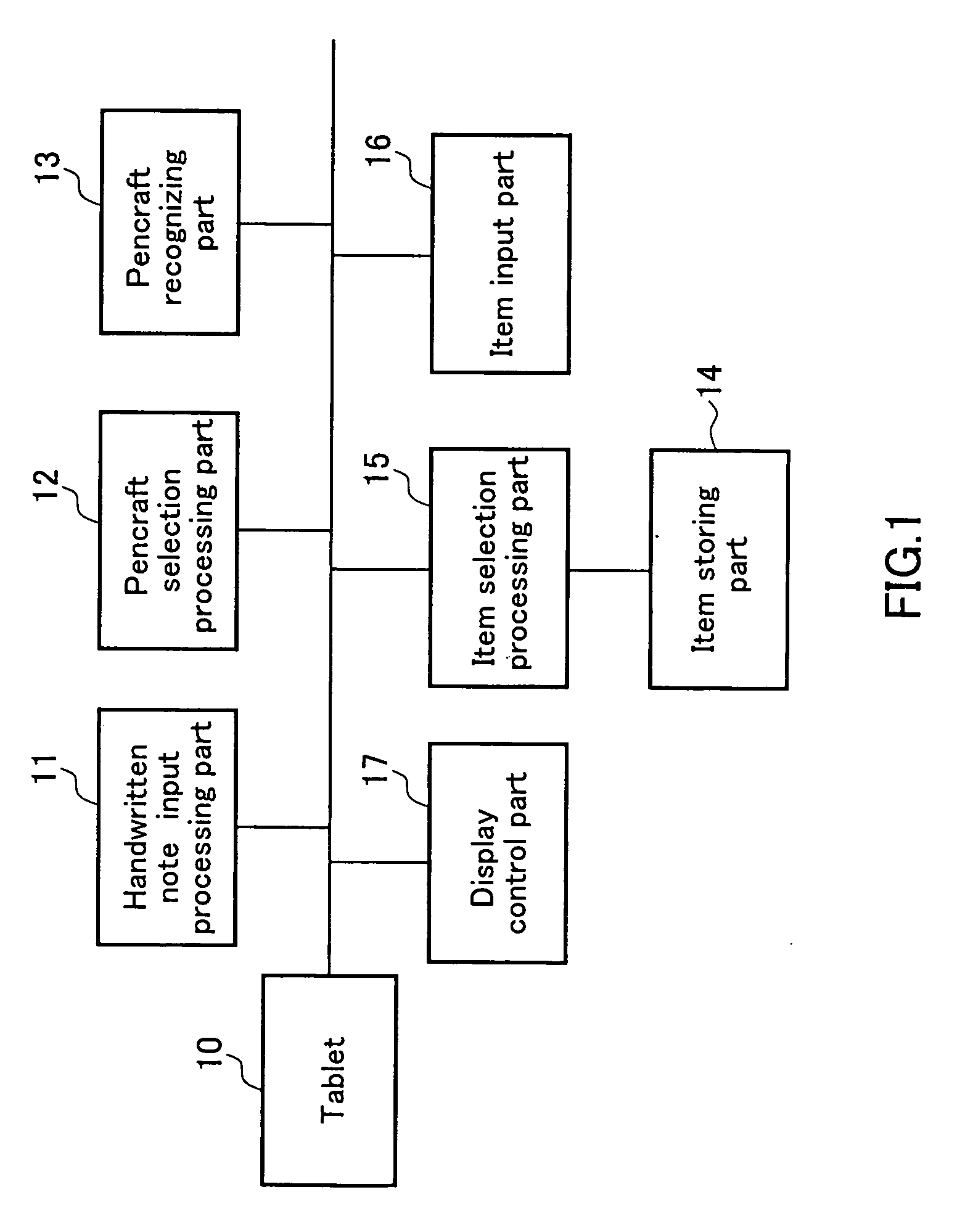 Handwritten information input apparatus