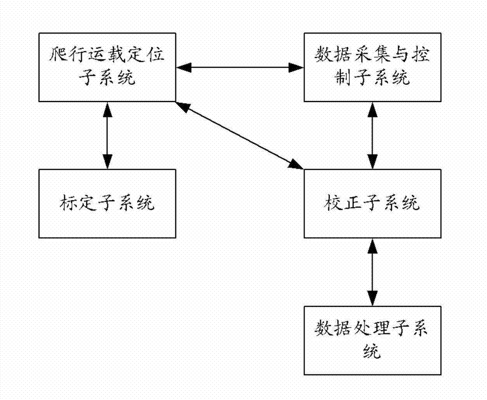 System for measuring inner diameter of tubular workpiece