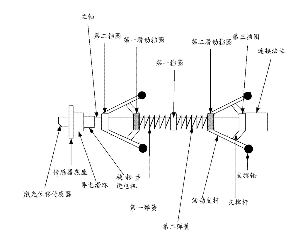 System for measuring inner diameter of tubular workpiece