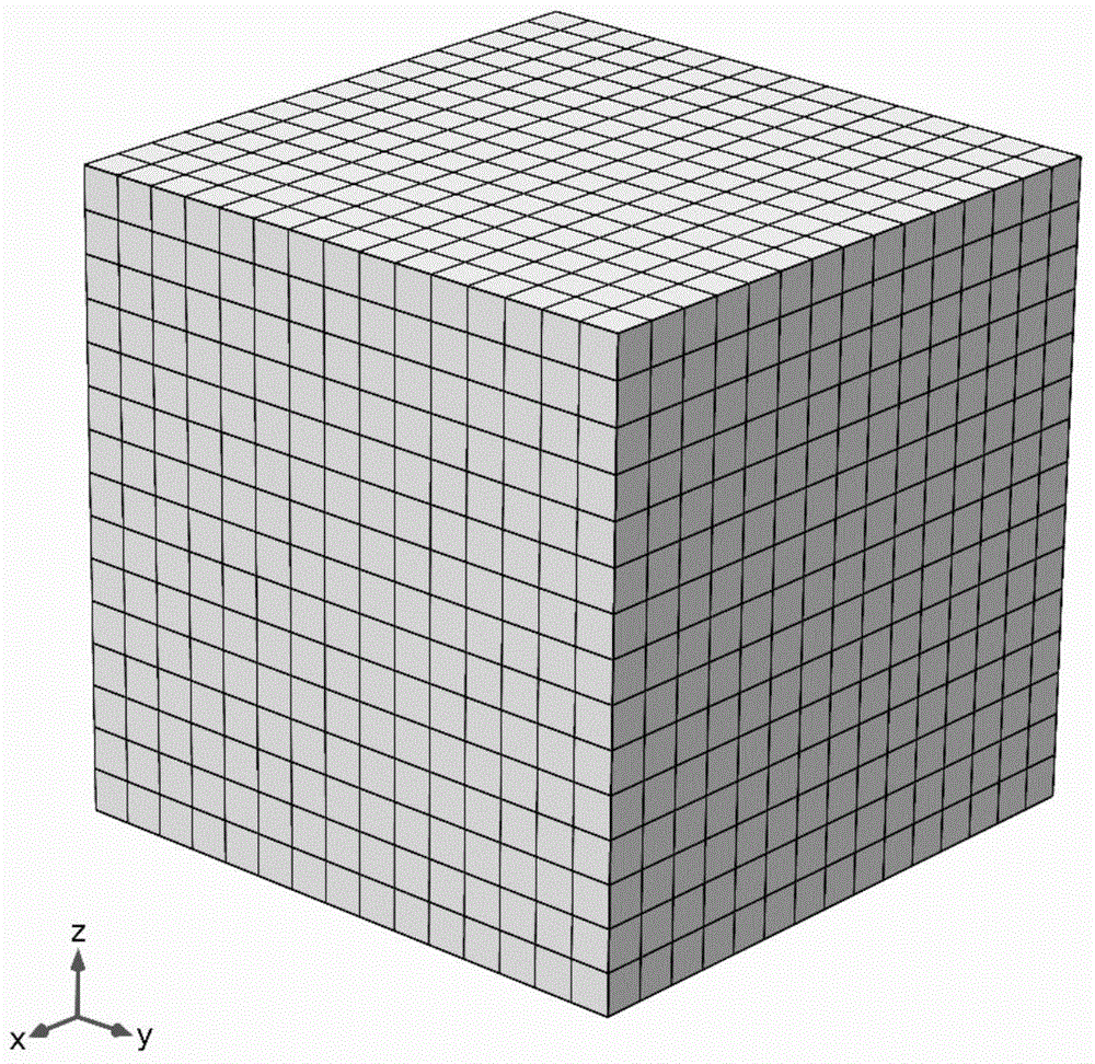 Method for predicting gas transmission curvature factors of solid oxide fuel cell electrode