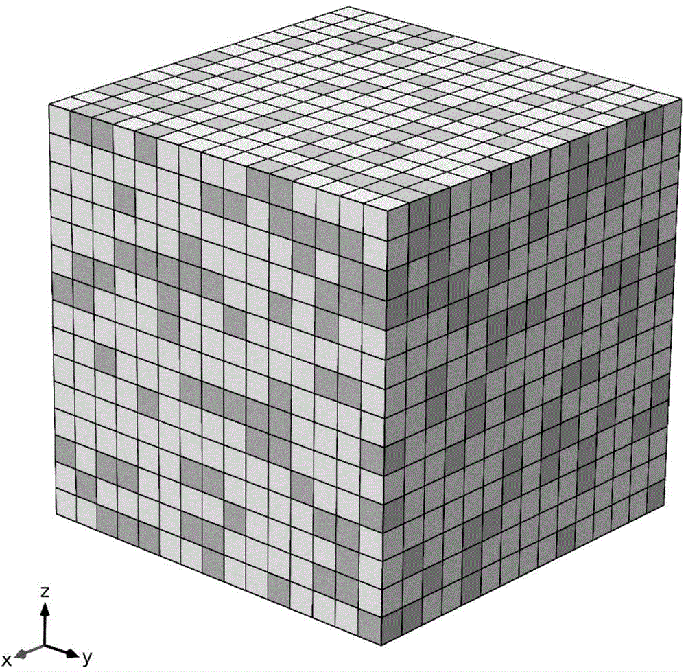 Method for predicting gas transmission curvature factors of solid oxide fuel cell electrode