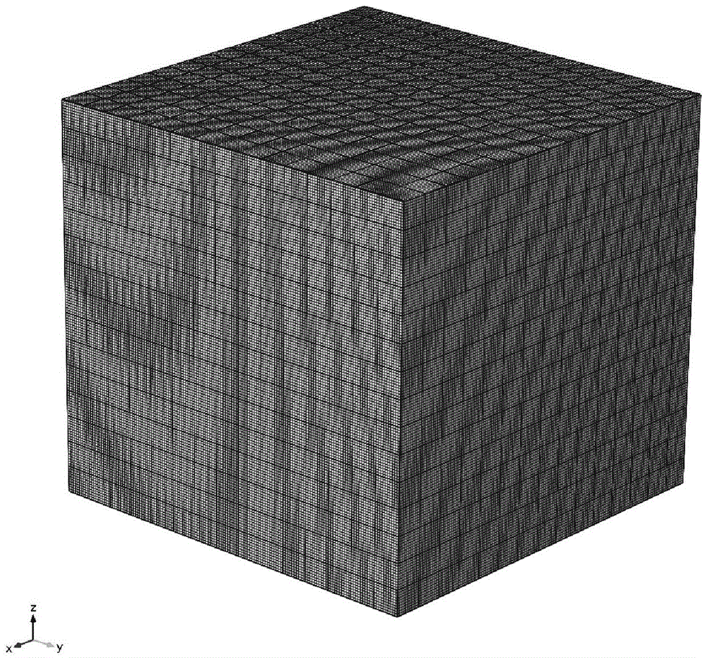 Method for predicting gas transmission curvature factors of solid oxide fuel cell electrode