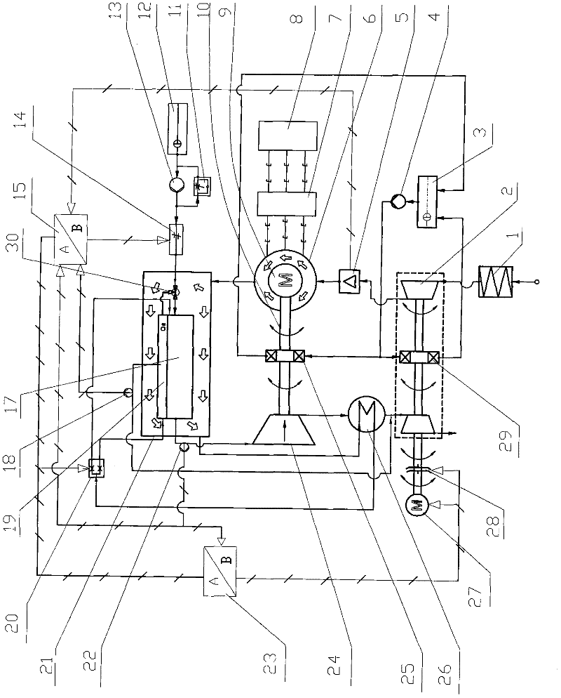 Micro Hybrid Oxygen Combustion Gas Turbine Generator