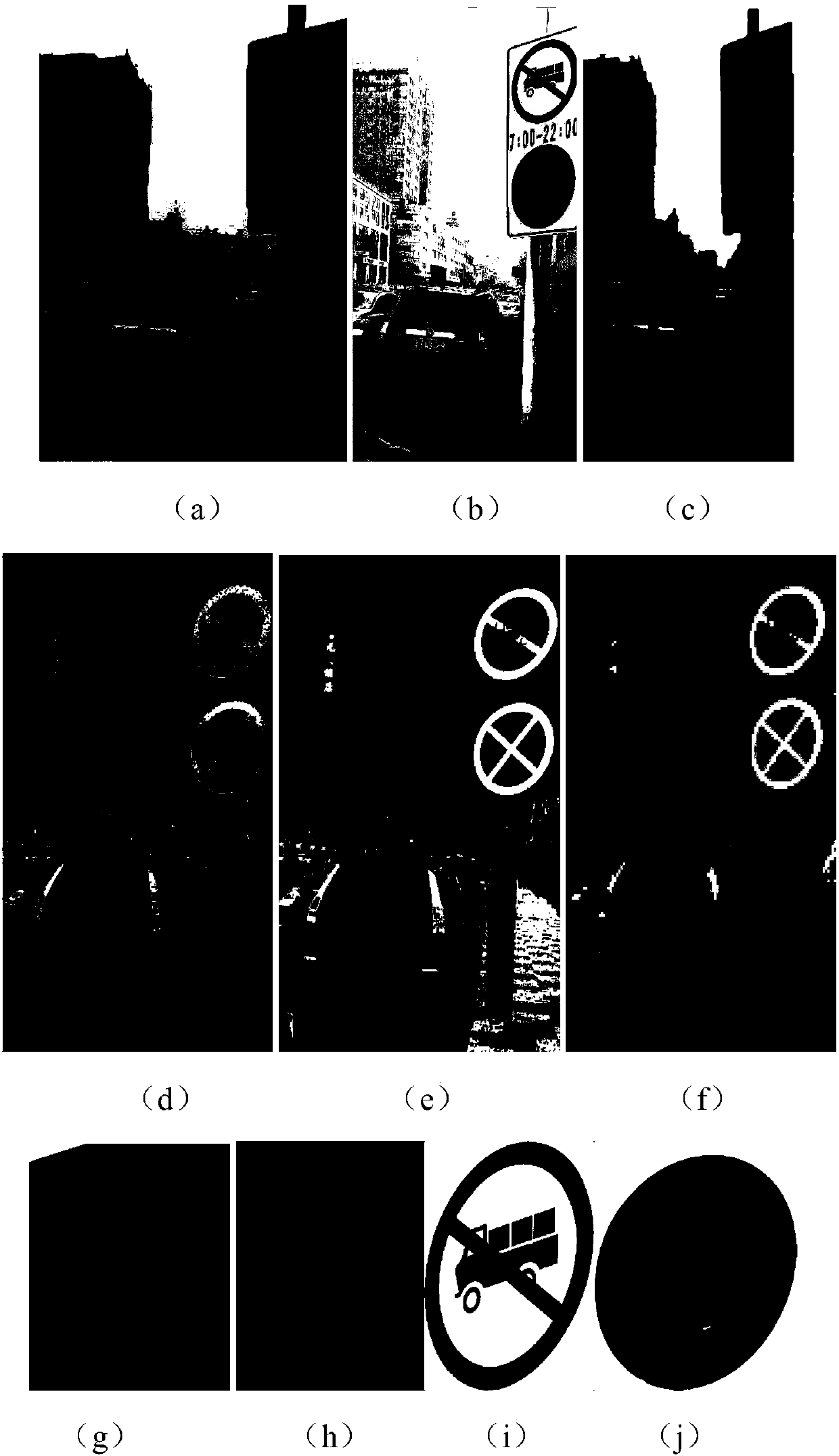 Traffic sign detection and recognition method based on HDR technology