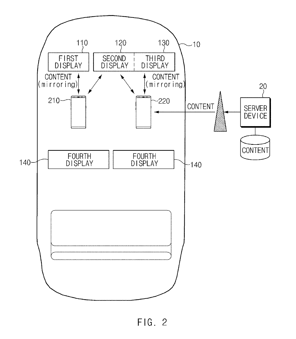 Method for presenting content based on checking of passenger equipment and distraction