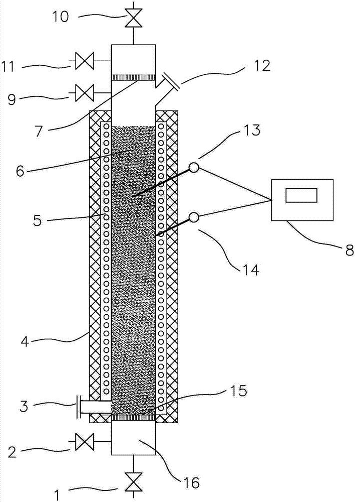 Fluorinated graphite tubular reactor