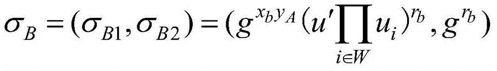 High non-camouflage realization method of revocable proxy signature